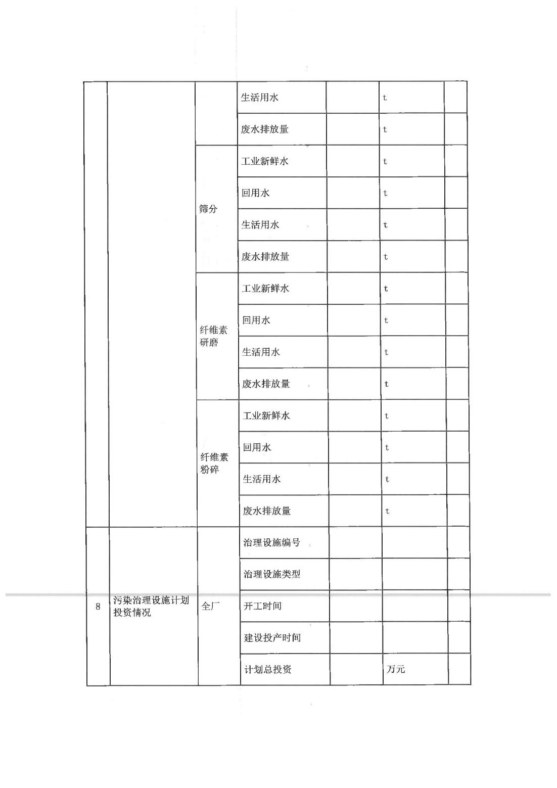 恒達(dá)科技泰興有限公司-2021年排污許可證執(zhí)行報告(圖10)