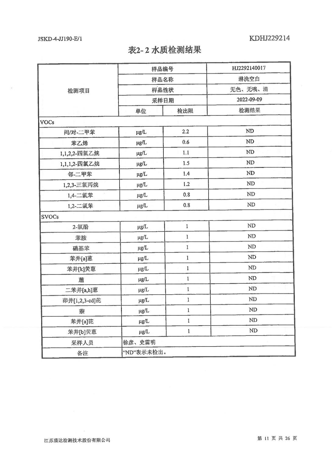恒達(dá)科技泰興有限公司-地下水、土壤檢測報告(圖11)