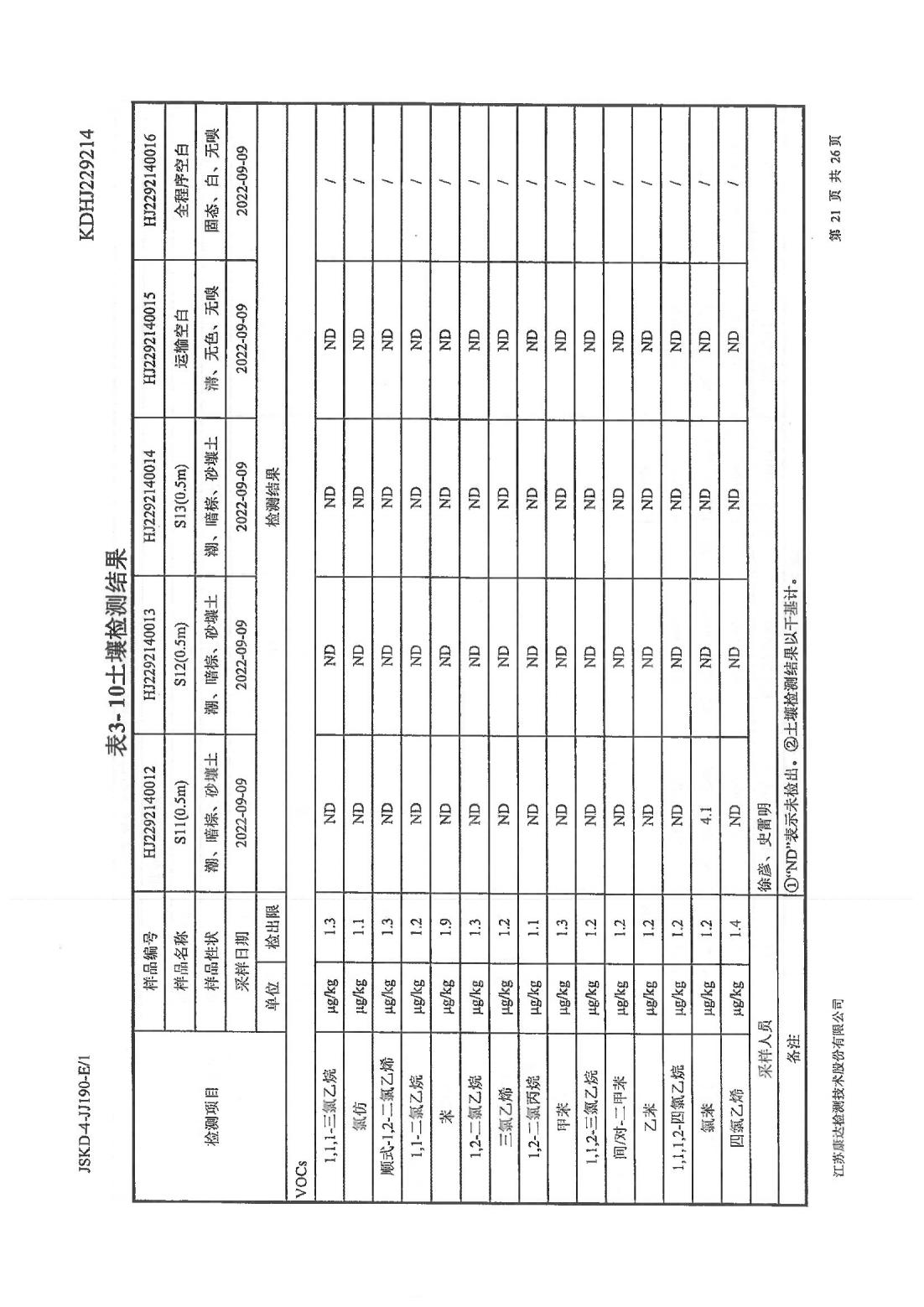 恒達(dá)科技泰興有限公司-地下水、土壤檢測報告(圖21)