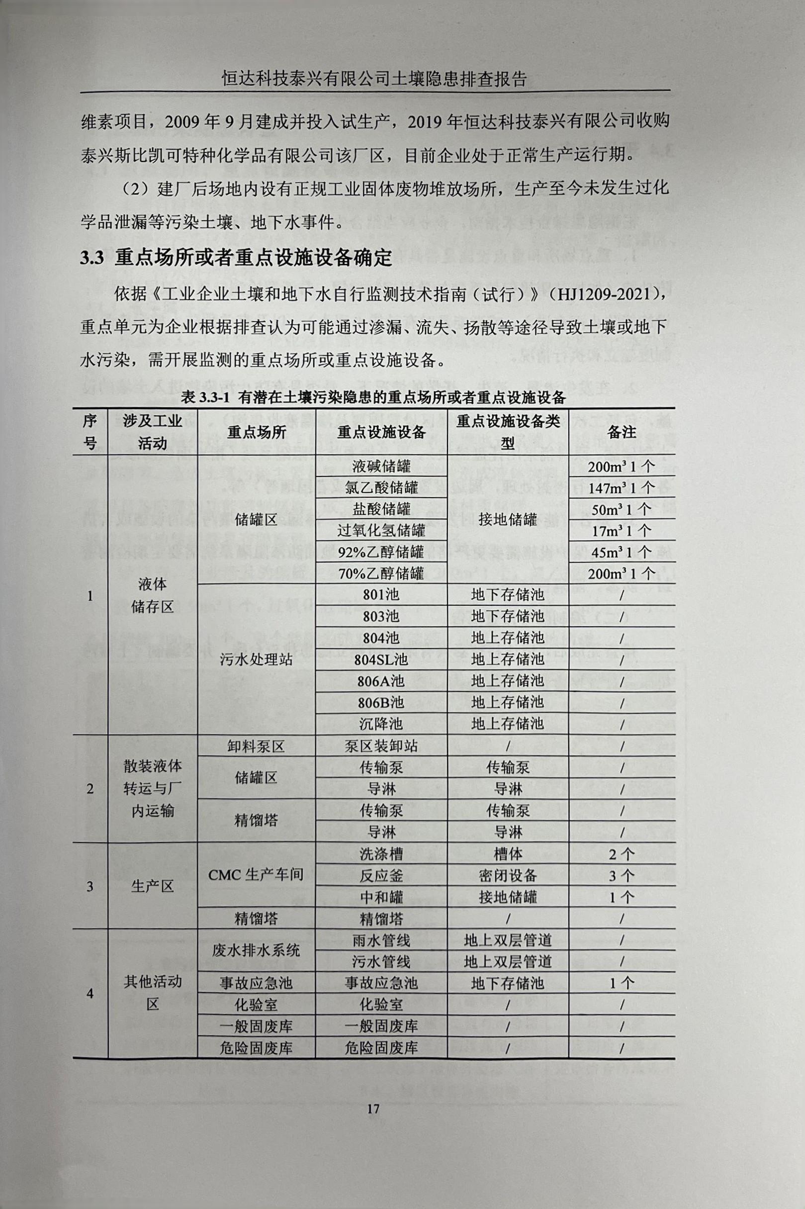 恒達(dá)科技泰興有限公司土壤污染隱患排查報告(圖20)