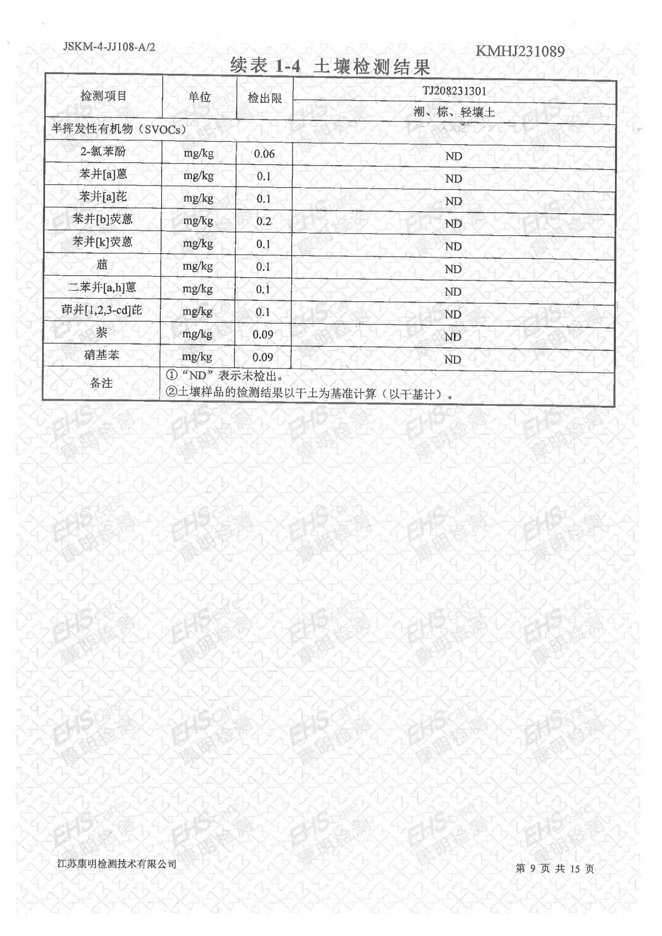 土壤檢測報(bào)告(圖9)