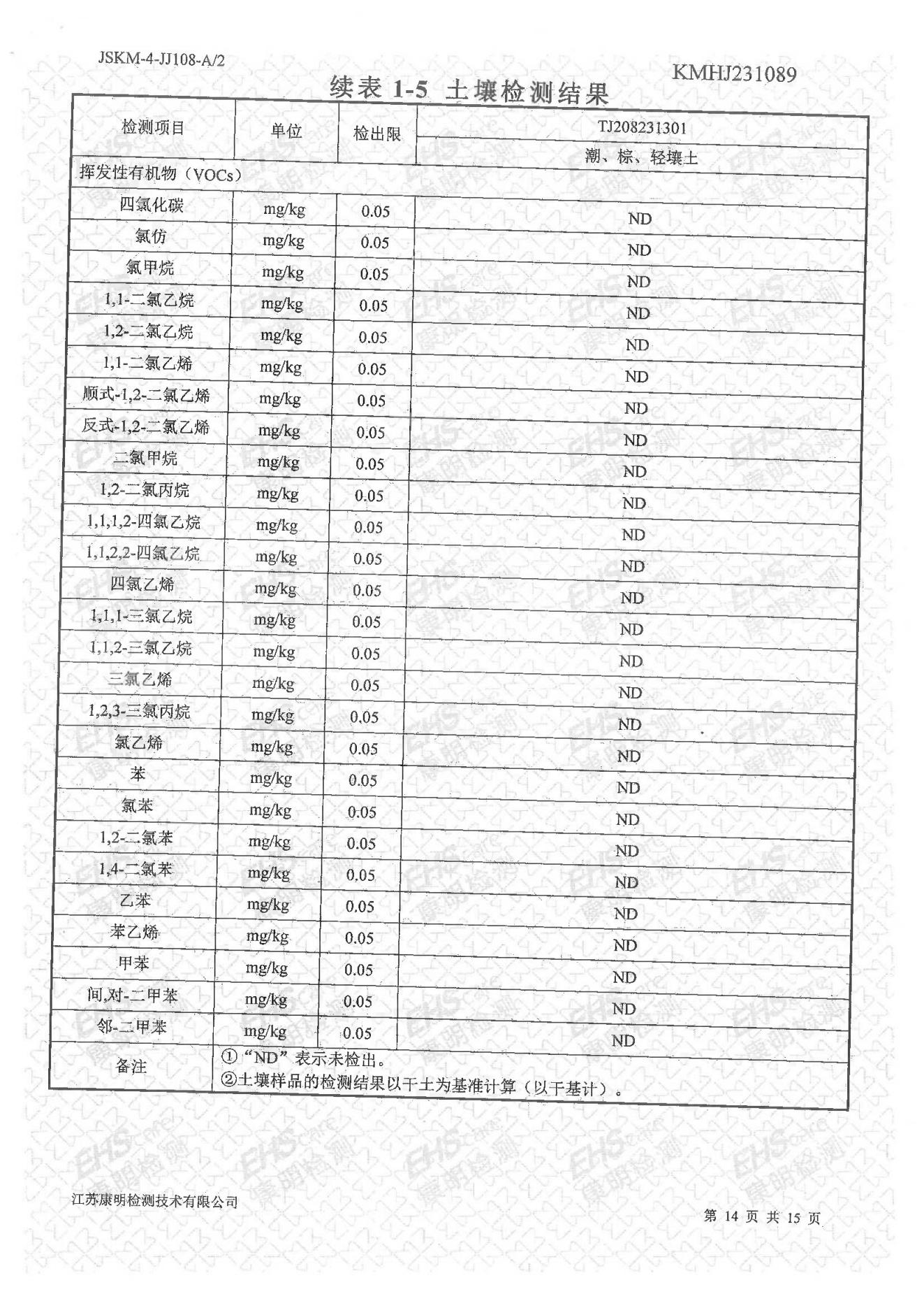 土壤檢測報(bào)告(圖14)