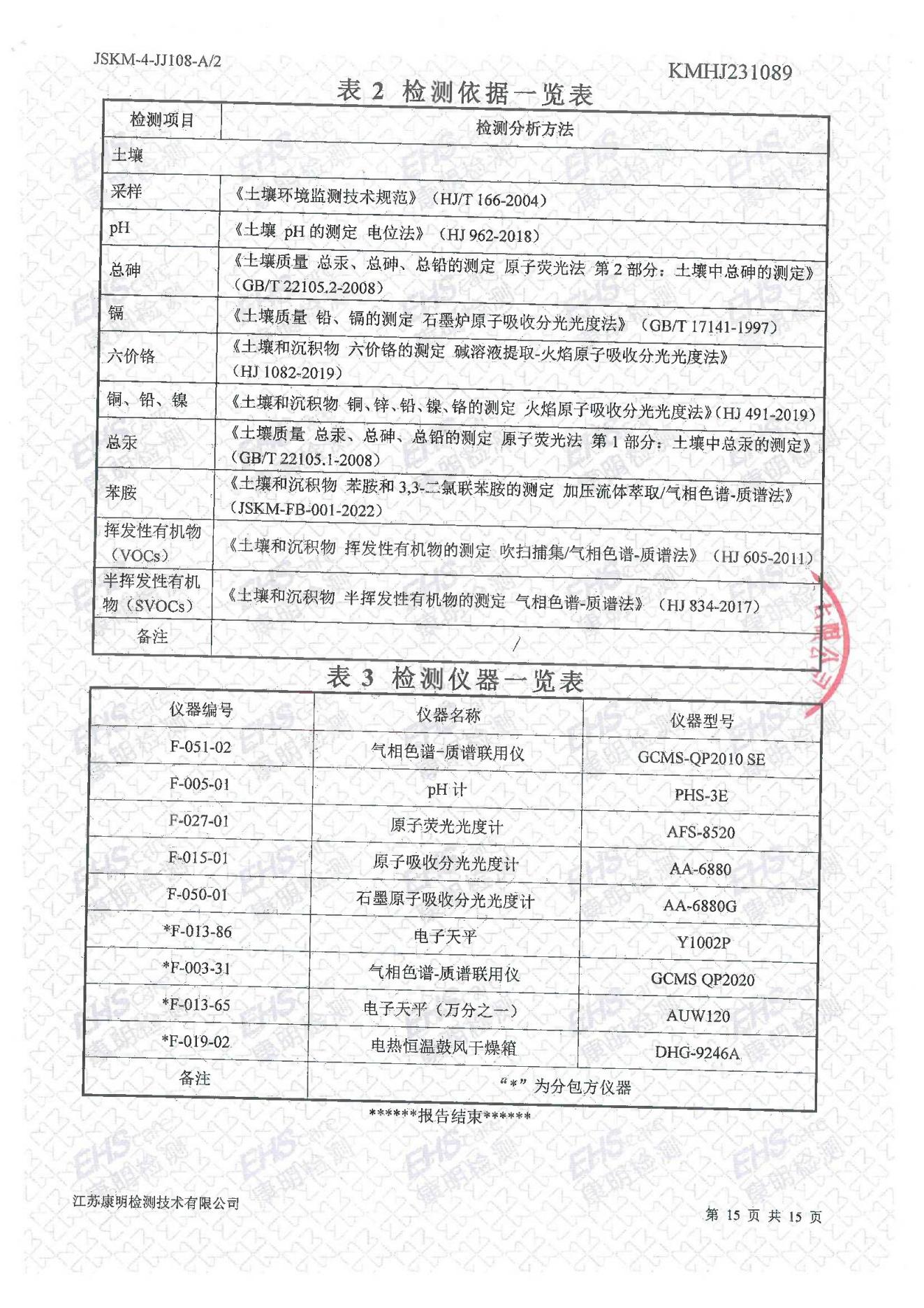 土壤檢測報(bào)告(圖15)
